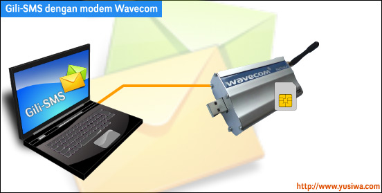 software-gili-sms-wavecom