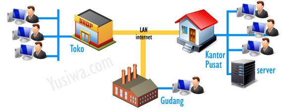 software-sms-ping