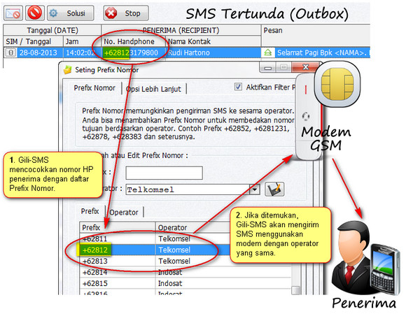 software-sms-kirim-ke-sesama-operator